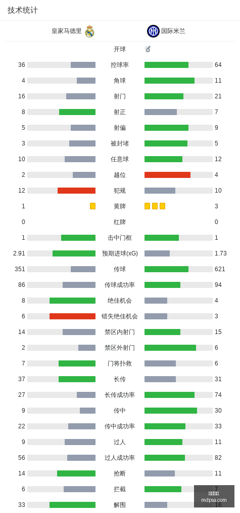 火星地下热,异常分析,南半球内部,西甲直播,西甲赛程,足球直播,西甲视频,球赛直播